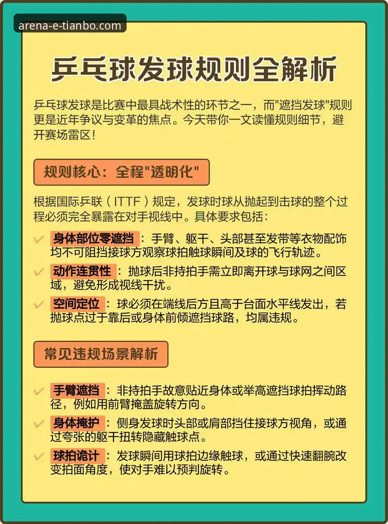 如何从一场5-0大胜，窥见现代后卫的“破圈”价值？